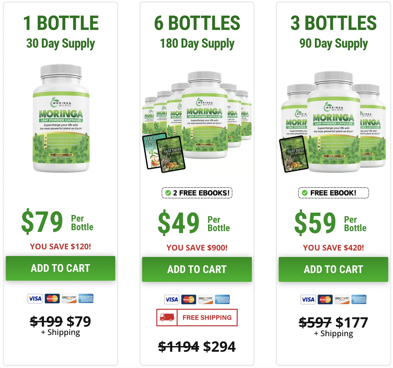 Moringa Magic -pricing